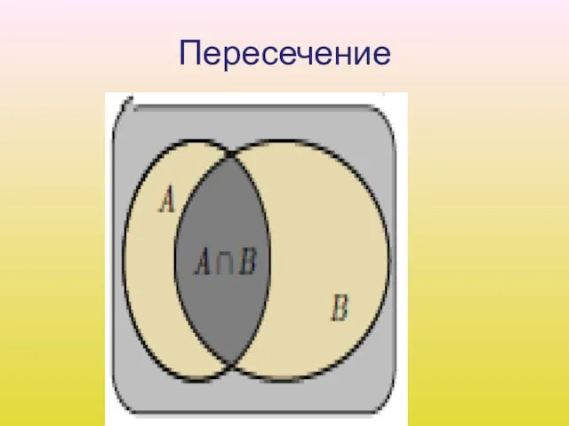 Пересечение