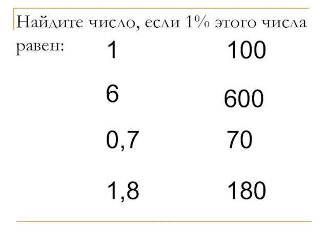 Найдите число, если 1% этого числа равен: 1 6 0,7 1,8 100 600 70 180