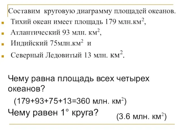 Составим круговую диаграмму площадей океанов. Тихий океан имеет площадь 179 млн.км2, Атлантический