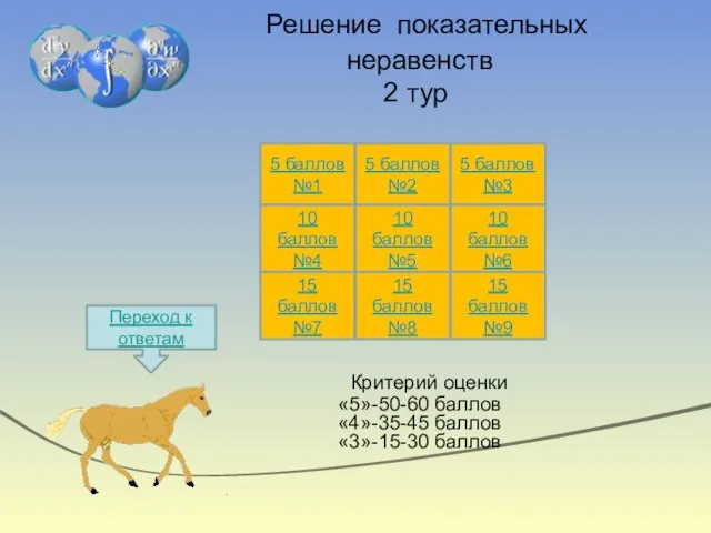 Решение показательных неравенств 2 тур 5 баллов №1 5 баллов №3 5