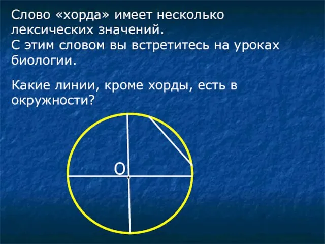 Слово «хорда» имеет несколько лексических значений. С этим словом вы встретитесь на