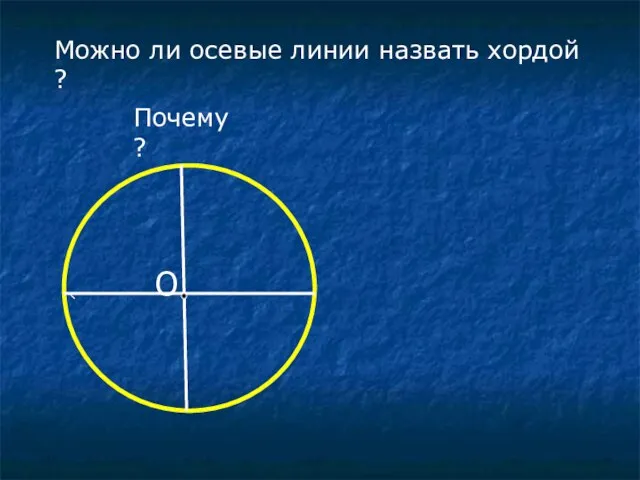 Можно ли осевые линии назвать хордой ? Почему? О