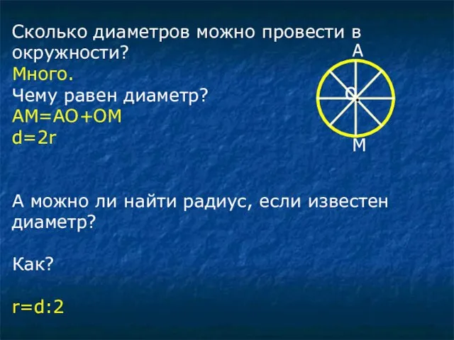 Сколько диаметров можно провести в окружности? Много. Чему равен диаметр? АМ=АО+ОМ d=2r