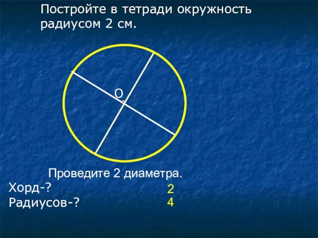 Постройте в тетради окружность радиусом 2 см. Проведите 2 диаметра. Хорд-? Радиусов-? 2 4 О