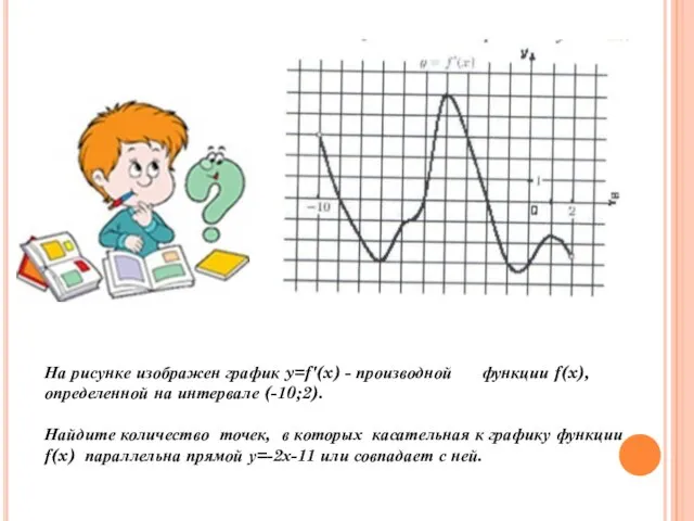 На рисунке изображен график y=f'(x) - производной функции f(x), определенной на интервале