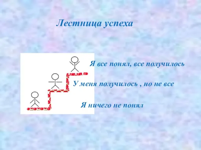 Лестница успеха Я все понял, все получилось У меня получилось , но