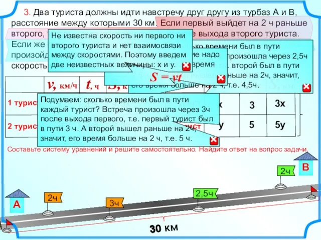 х 3 у 5 3. Два туриста должны идти навстречу друг другу