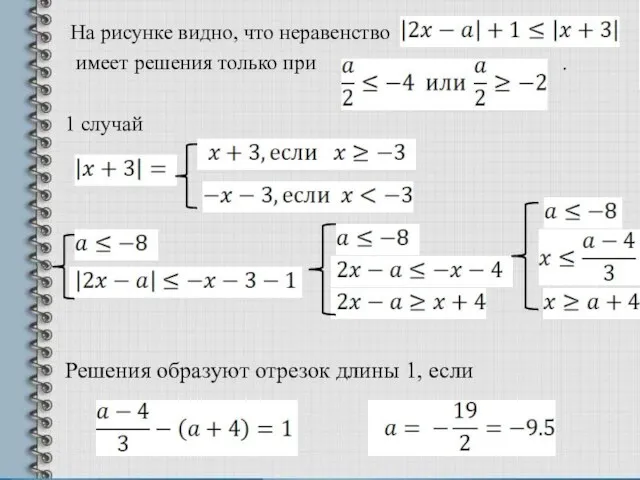 На рисунке видно, что неравенство имеет решения только при . 1 случай