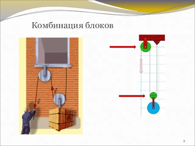 Комбинация блоков