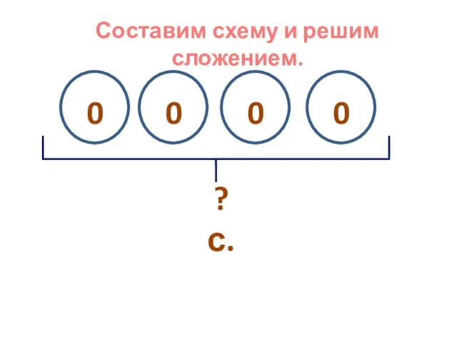 Составим схему и решим сложением. ? с. 0 0 0 0