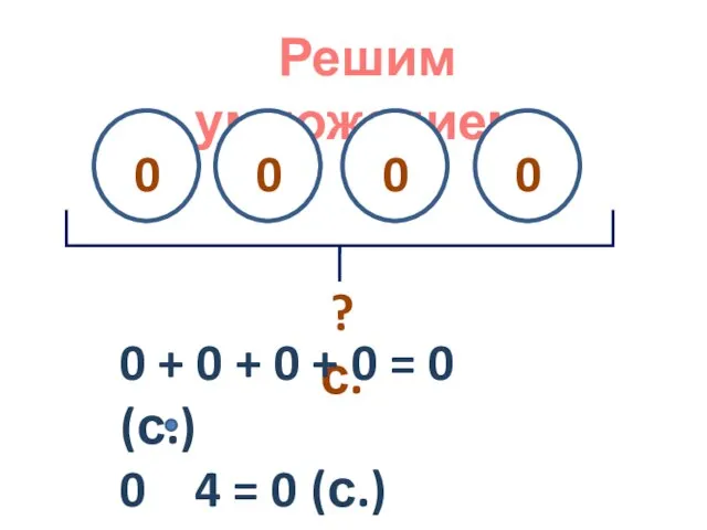 Решим умножением. ? с. 0 0 0 0 0 + 0 +