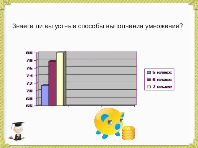 Знаете ли вы устные способы выполнения умножения?