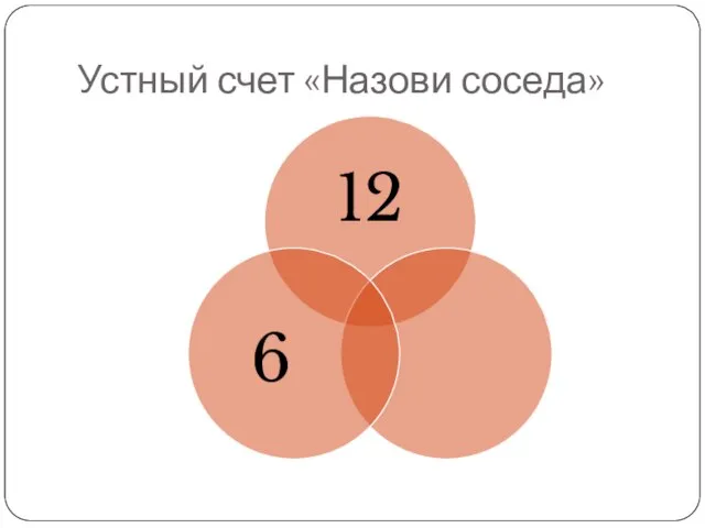 Устный счет «Назови соседа»