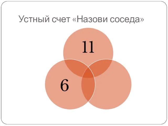 Устный счет «Назови соседа»