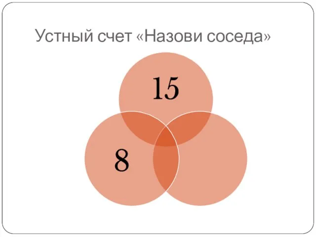 Устный счет «Назови соседа»