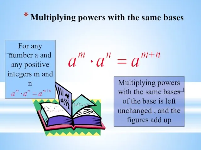 Multiplying powers with the same bases For any number a and any