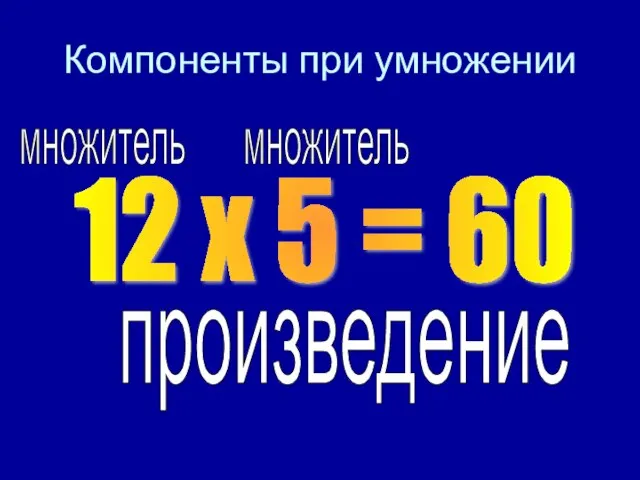 Компоненты при умножении 12 х 5 = 60 множитель множитель произведение