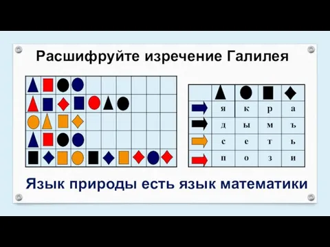 Расшифруйте изречение Галилея Язык природы есть язык математики