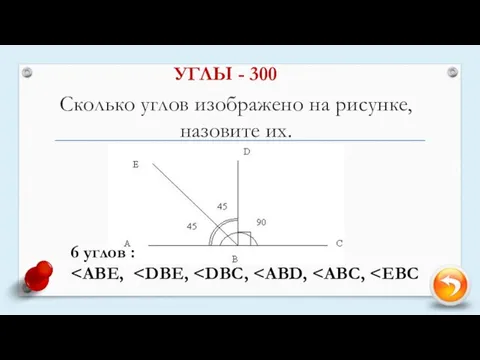 Сколько углов изображено на рисунке, назовите их. УГЛЫ - 300 6 углов :