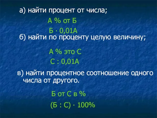 а) найти процент от числа; б) найти по проценту целую величину; в)