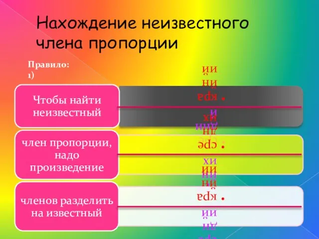 Нахождение неизвестного члена пропорции Правило: 1)