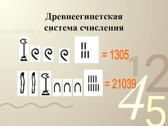 Древнеегипетская система счисления = 21039 = 1305