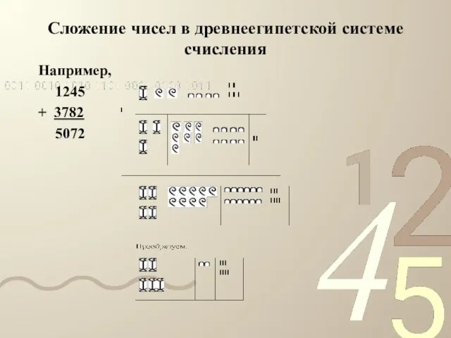 Сложение чисел в древнеегипетской системе счисления Например, 1245 + 3782 5072