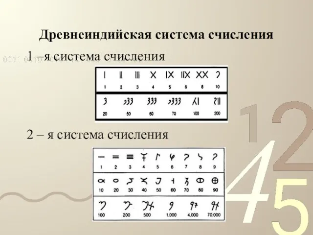 Древнеиндийская система счисления 1 –я система счисления 2 – я система счисления