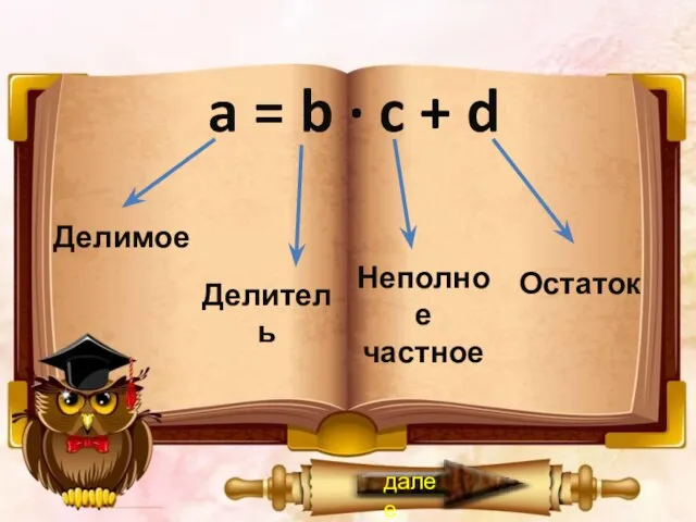 a = b ∙ c + d Делимое Остаток Неполное частное Делитель