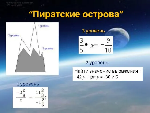 “Пиратские острова” 3 уровень 1 уровень 2 уровень Найти значение выражения. -42Y