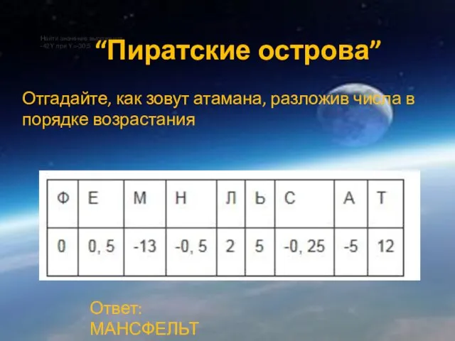 Найти значение выражения. -42Y при Y=-30;5 “Пиратские острова” Отгадайте, как зовут атамана,