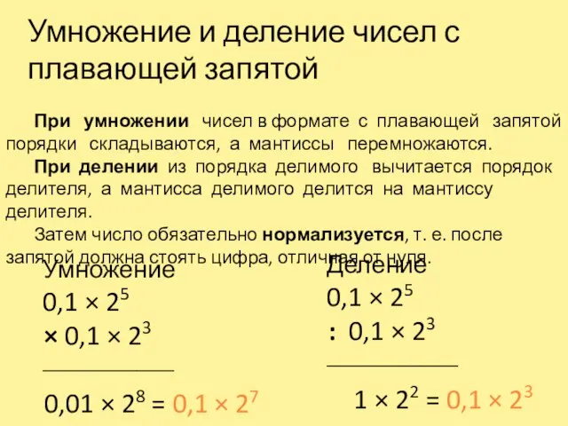 Умножение и деление чисел с плавающей запятой При умножении чисел в формате
