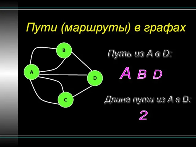 Пути (маршруты) в графах Путь из A в D: Длина пути из