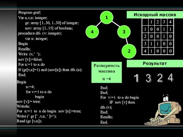 Program graf; Var n,v,u: integer; gr: array [1..30, 1..30] of integer; nov: