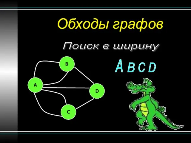 Обходы графов Поиск в ширину B A C D A B C D