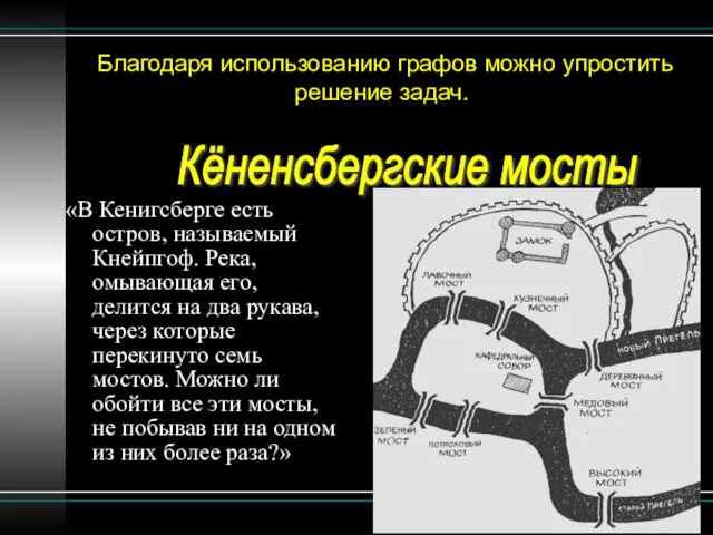 Благодаря использованию графов можно упростить решение задач. «В Кенигсберге есть остров, называемый