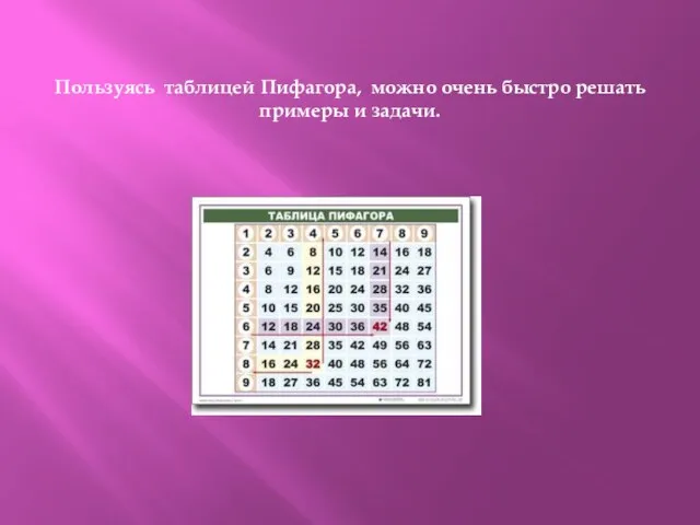 Пользуясь таблицей Пифагора, можно очень быстро решать примеры и задачи.