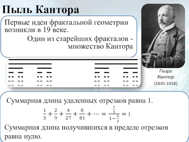 Пыль Кантора Первые идеи фрактальной геометрии возникли в 19 веке. Один из