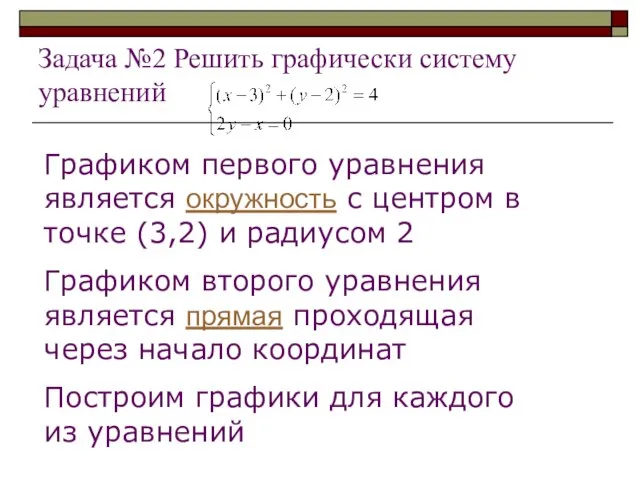 Задача №2 Решить графически систему уравнений Графиком первого уравнения является окружность с