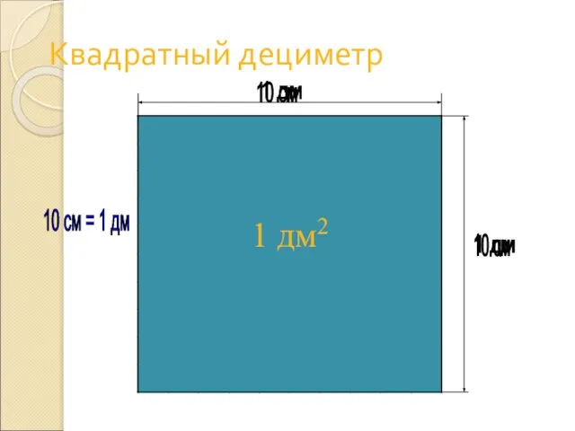 Квадратный дециметр 10 . 10 = 100 (см 2) 10 см 10