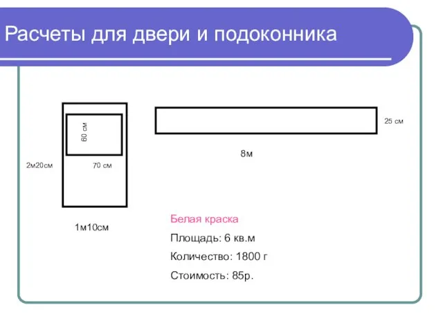 Расчеты для двери и подоконника 1м10см 2м20см 70 см 60 см 25