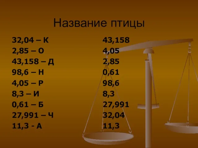 Название птицы 32,04 – К 2,85 – О 43,158 – Д 98,6