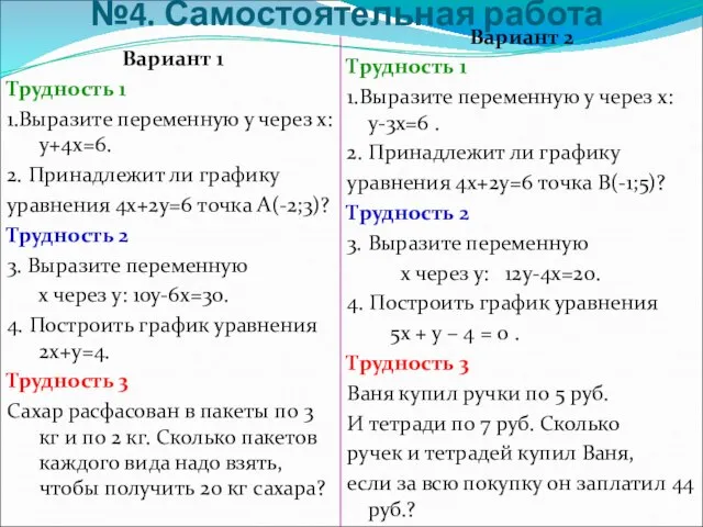 №4. Самостоятельная работа Вариант 1 Трудность 1 1.Выразите переменную у через х: