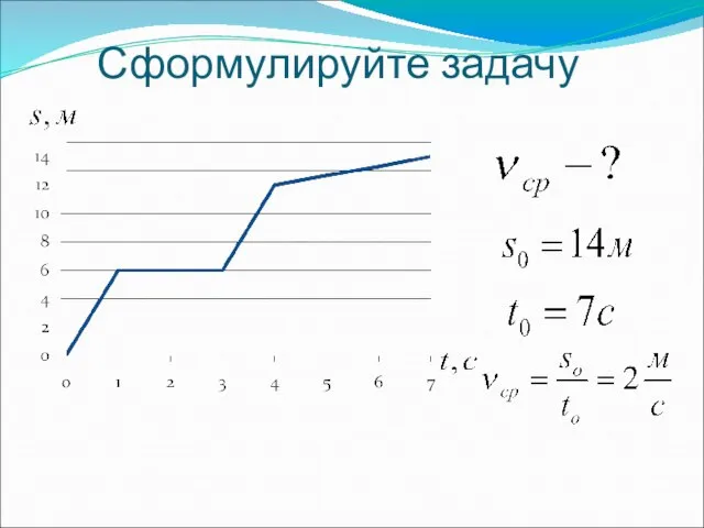 Сформулируйте задачу