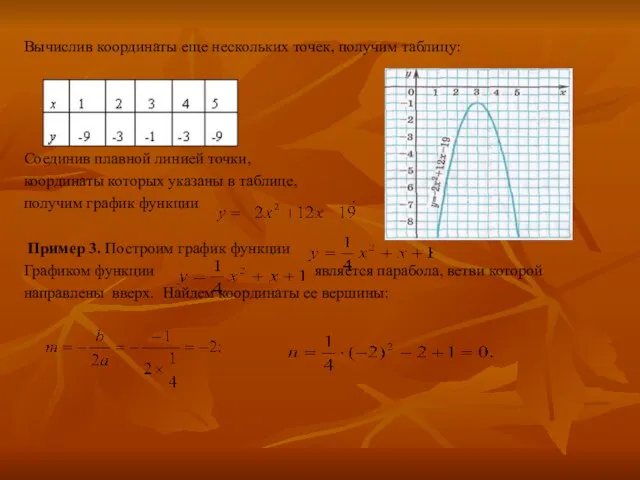 Вычислив координаты еще нескольких точек, по­лучим таблицу: Соединив плавной линией точки, координаты