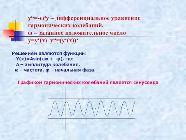 y“=-ω²y – дифференциальное уравнение гармонических колебаний. ω – заданное положительное число y=y‘(x)