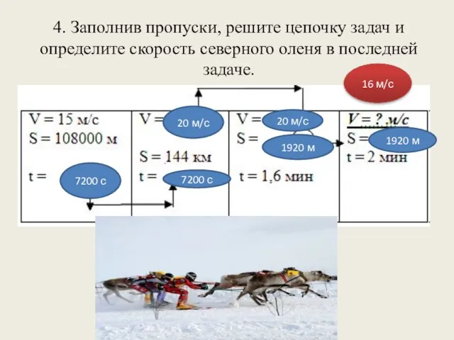 4. Заполнив пропуски, решите цепочку задач и определите скорость северного оленя в