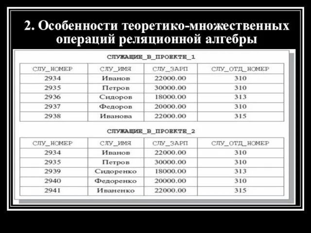 2. Особенности теоретико-множественных операций реляционной алгебры