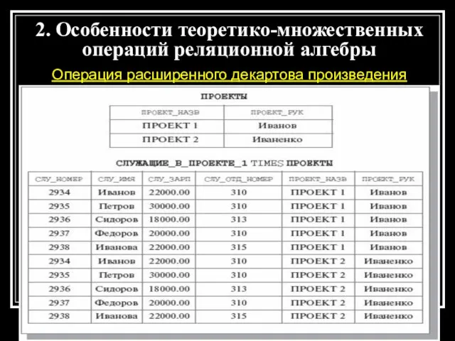 Операция расширенного декартова произведения 2. Особенности теоретико-множественных операций реляционной алгебры