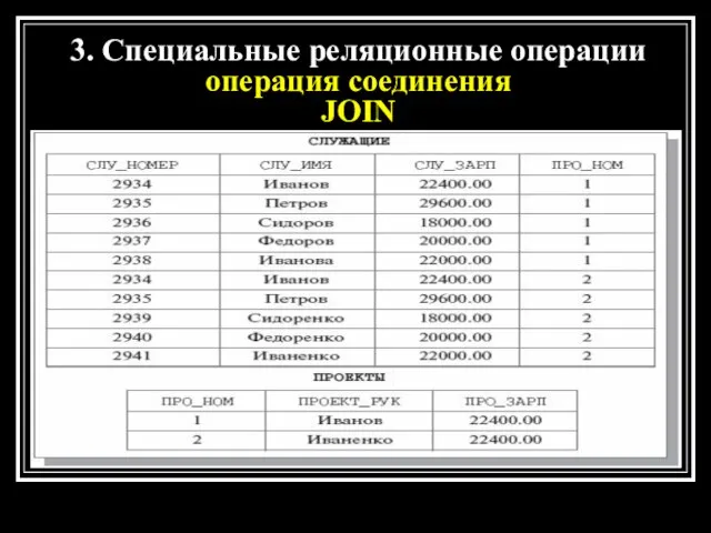 3. Специальные реляционные операции операция соединения JOIN